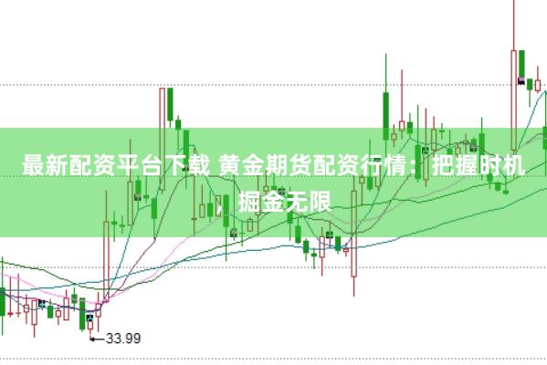 最新配资平台下载 黄金期货配资行情：把握时机，掘金无限