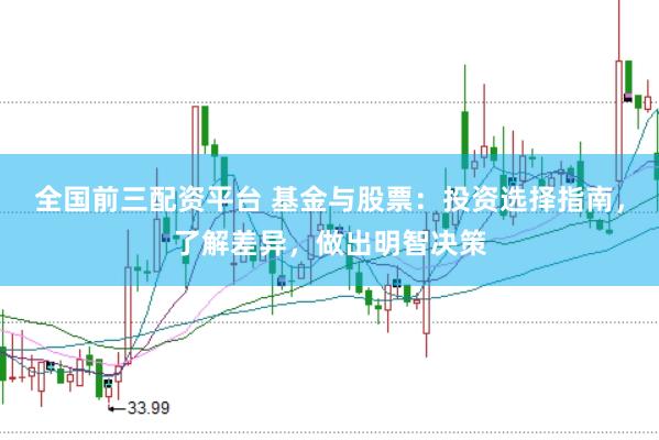 全国前三配资平台 基金与股票：投资选择指南，了解差异，做出明智决策