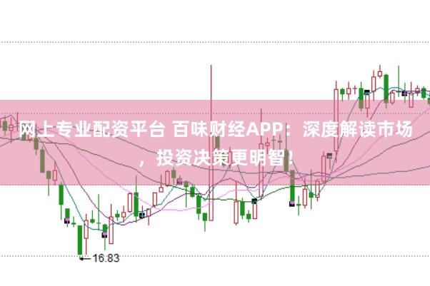 网上专业配资平台 百味财经APP：深度解读市场，投资决策更明智！