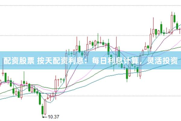 配资股票 按天配资利息：每日利息计算，灵活投资