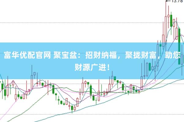 富华优配官网 聚宝盆：招财纳福，聚拢财富，助您财源广进！