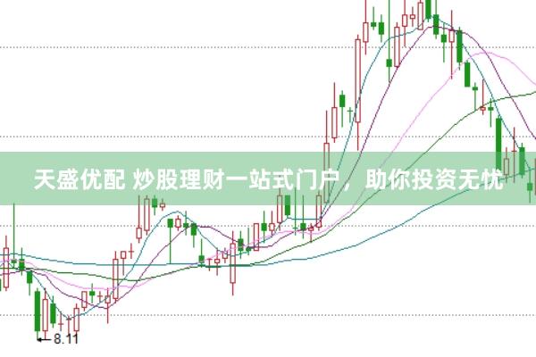 天盛优配 炒股理财一站式门户，助你投资无忧