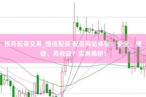 按月配资交易_恒信配资 配资网站体验：安全、便捷、高收益？实测揭秘！