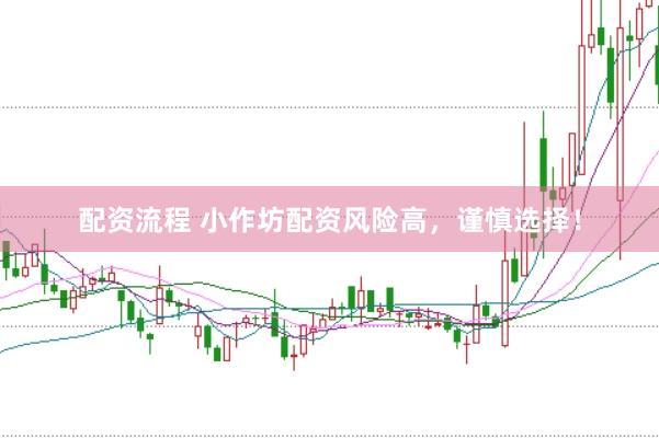 配资流程 小作坊配资风险高，谨慎选择！