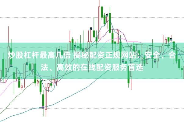 炒股杠杆最高几倍 揭秘配资正规网站：安全、合法、高效的在线配资服务首选