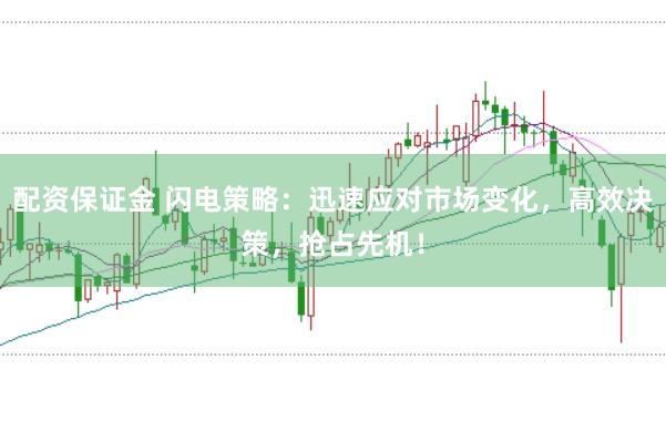 配资保证金 闪电策略：迅速应对市场变化，高效决策，抢占先机！