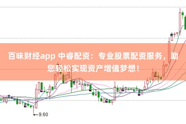 百味财经app 中睿配资：专业股票配资服务，助您轻松实现资产增值梦想！