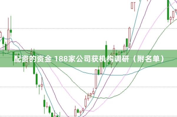 配资的资金 188家公司获机构调研（附名单）