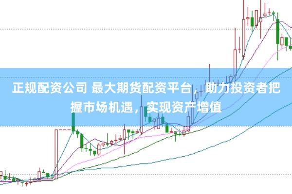 正规配资公司 最大期货配资平台，助力投资者把握市场机遇，实现资产增值
