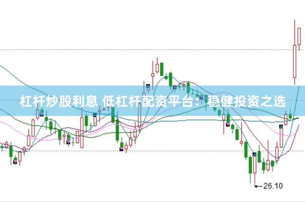 杠杆炒股利息 低杠杆配资平台：稳健投资之选