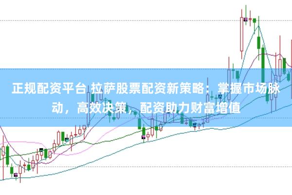 正规配资平台 拉萨股票配资新策略：掌握市场脉动，高效决策，配资助力财富增值
