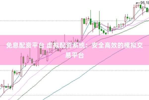 免息配资平台 虚拟配资系统：安全高效的模拟交易平台