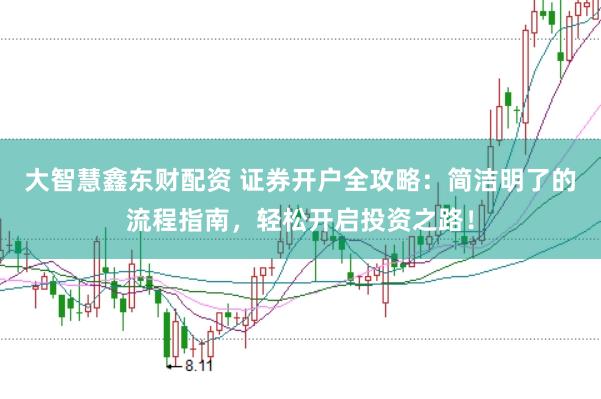 大智慧鑫东财配资 证券开户全攻略:简洁明了的流程指南,轻松开启投资之路!