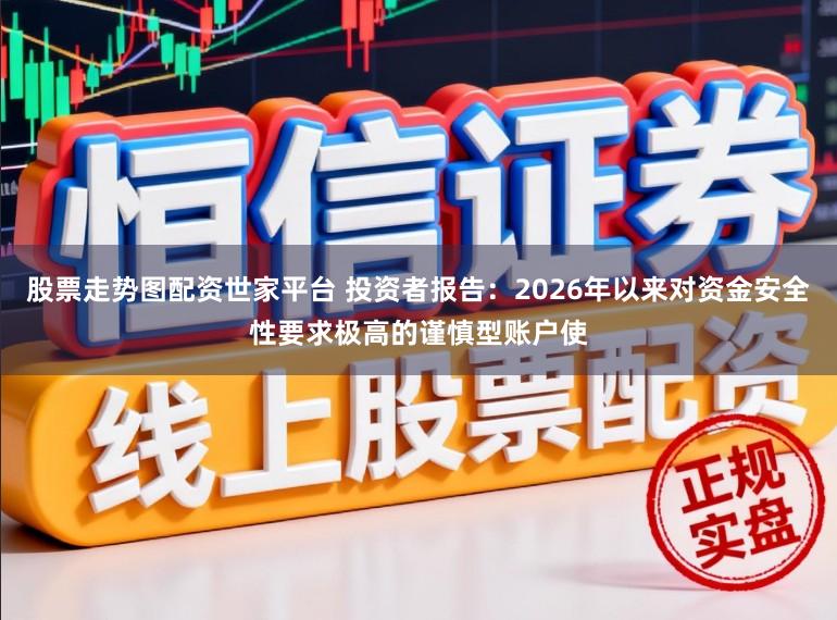 股票走势图配资世家平台 投资者报告：2026年以来对资金安全性要求极高的谨慎型账户使