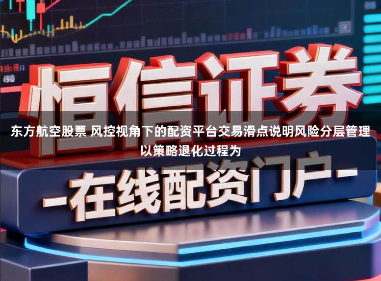 东方航空股票 风控视角下的配资平台交易滑点说明风险分层管理以策略退化过程为