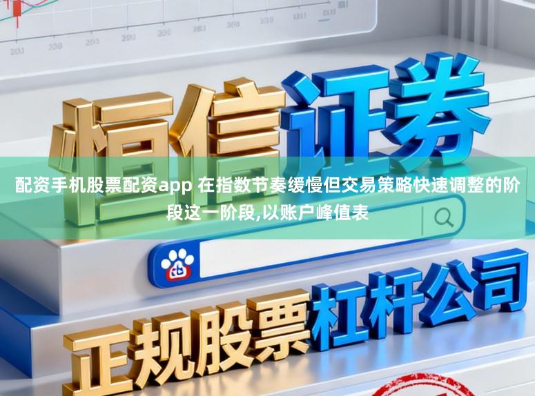 配资手机股票配资app 在指数节奏缓慢但交易策略快速调整的阶段这一阶段，以账户峰值表